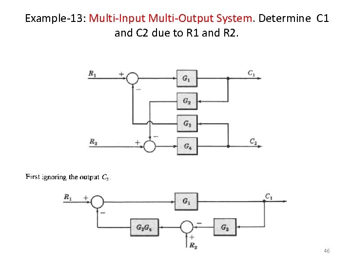 Example-13: Multi-Input Multi-Output System. Determine C 1 and C 2 due to R 1