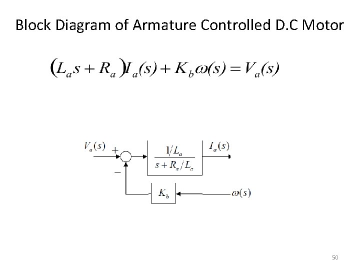 Block Diagram of Armature Controlled D. C Motor 50 