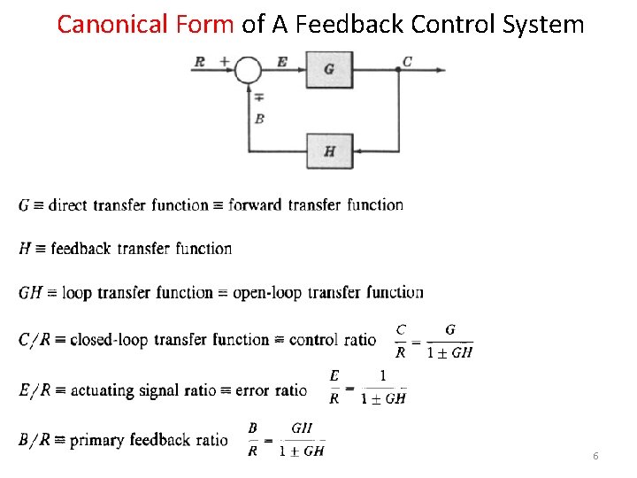 Canonical Form of A Feedback Control System 6 