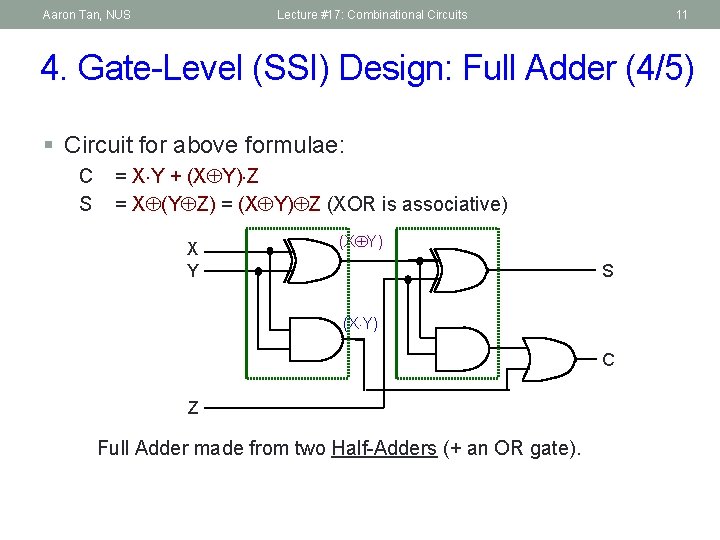 Aaron Tan, NUS Lecture #17: Combinational Circuits 11 4. Gate-Level (SSI) Design: Full Adder