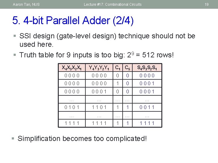 Aaron Tan, NUS Lecture #17: Combinational Circuits 19 5. 4 -bit Parallel Adder (2/4)