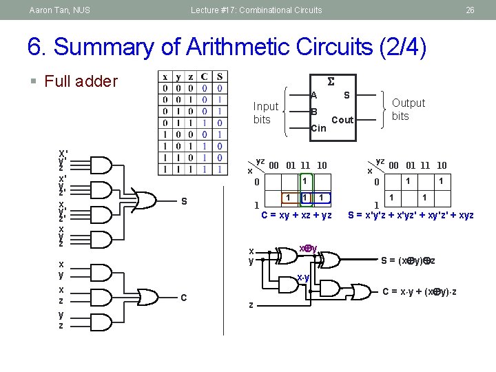 Aaron Tan, NUS Lecture #17: Combinational Circuits 26 6. Summary of Arithmetic Circuits (2/4)