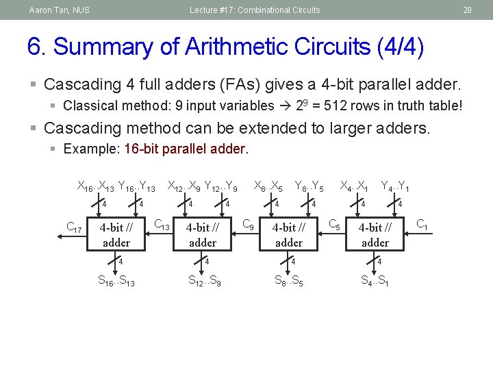 Aaron Tan, NUS Lecture #17: Combinational Circuits 28 6. Summary of Arithmetic Circuits (4/4)