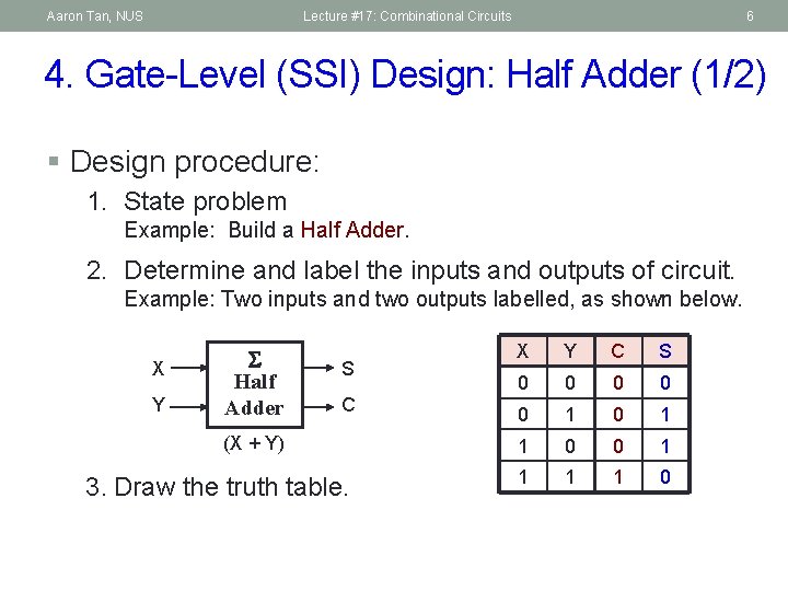 Aaron Tan, NUS Lecture #17: Combinational Circuits 6 4. Gate-Level (SSI) Design: Half Adder