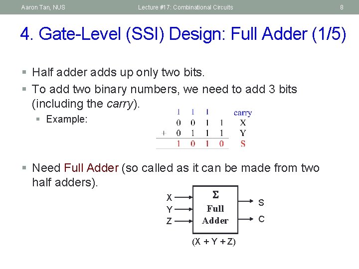 Aaron Tan, NUS Lecture #17: Combinational Circuits 8 4. Gate-Level (SSI) Design: Full Adder