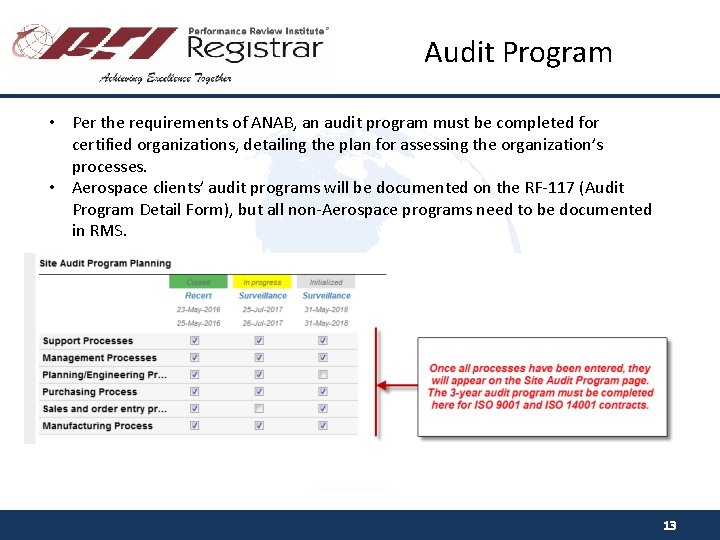 Audit Program • Per the requirements of ANAB, an audit program must be completed