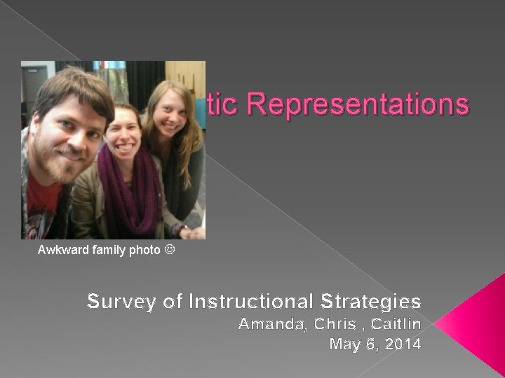 Nonlinguistic Representations Awkward family photo Survey of Instructional Strategies Amanda, Chris , Caitlin May