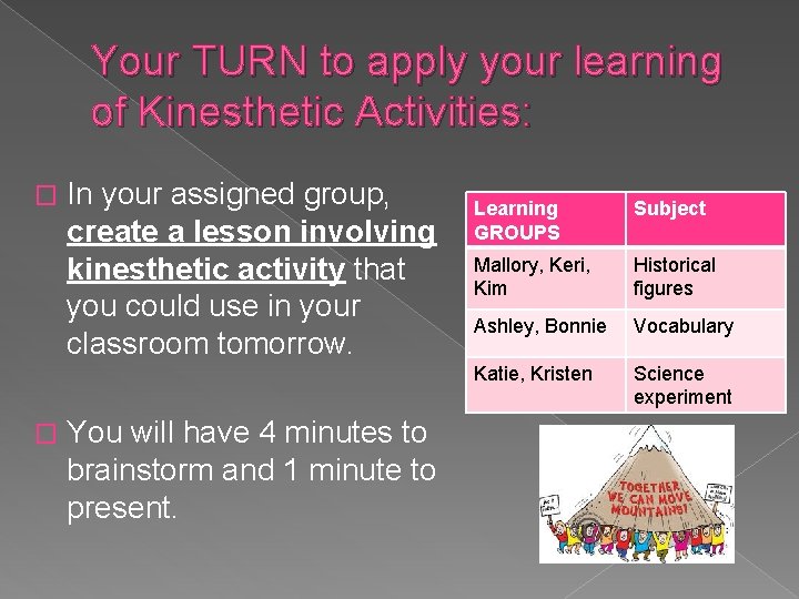 Your TURN to apply your learning of Kinesthetic Activities: � � In your assigned