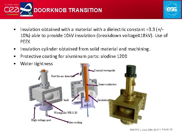 DOORKNOB TRANSITION • Insulation obtained with a material with a dielectric constant =3. 3