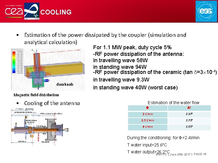 COOLING • Estimation of the power dissipated by the coupler (simulation and analytical calculation)