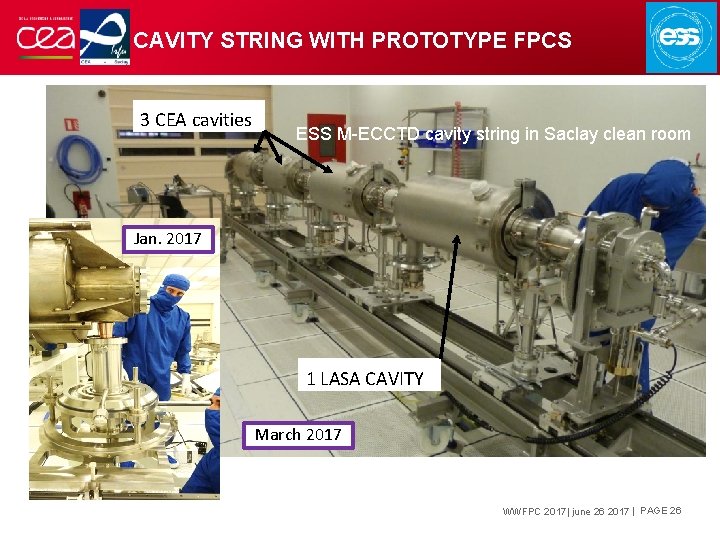 CAVITY STRING WITH PROTOTYPE FPCS 3 CEA cavities ESS M-ECCTD cavity string in Saclay