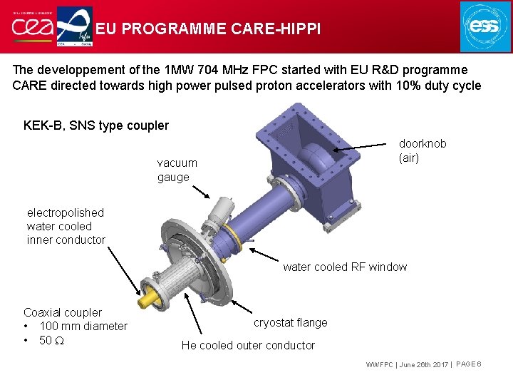 EU PROGRAMME CARE-HIPPI The developpement of the 1 MW 704 MHz FPC started with