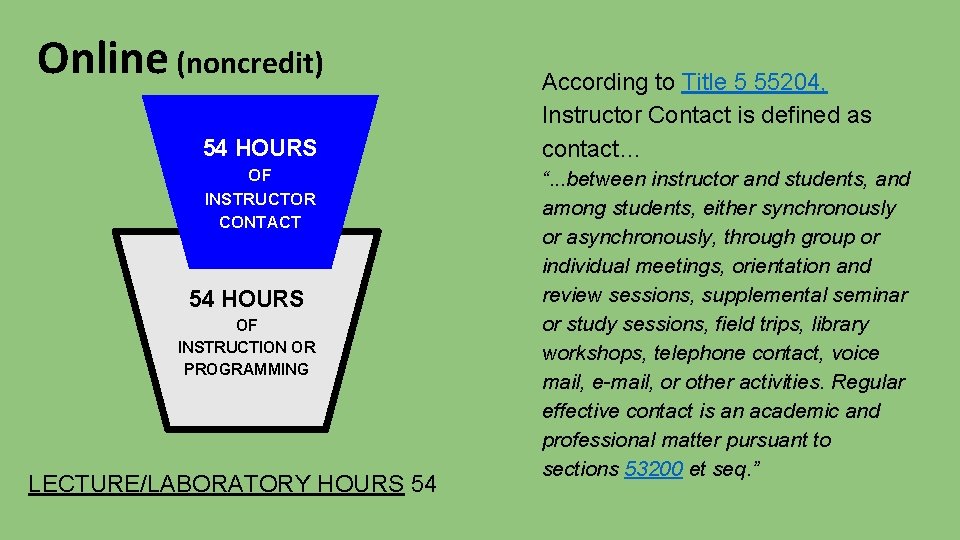 Online (noncredit) 54 HOURS OF INSTRUCTOR CONTACT 54 HOURS OF INSTRUCTION OR PROGRAMMING LECTURE/LABORATORY