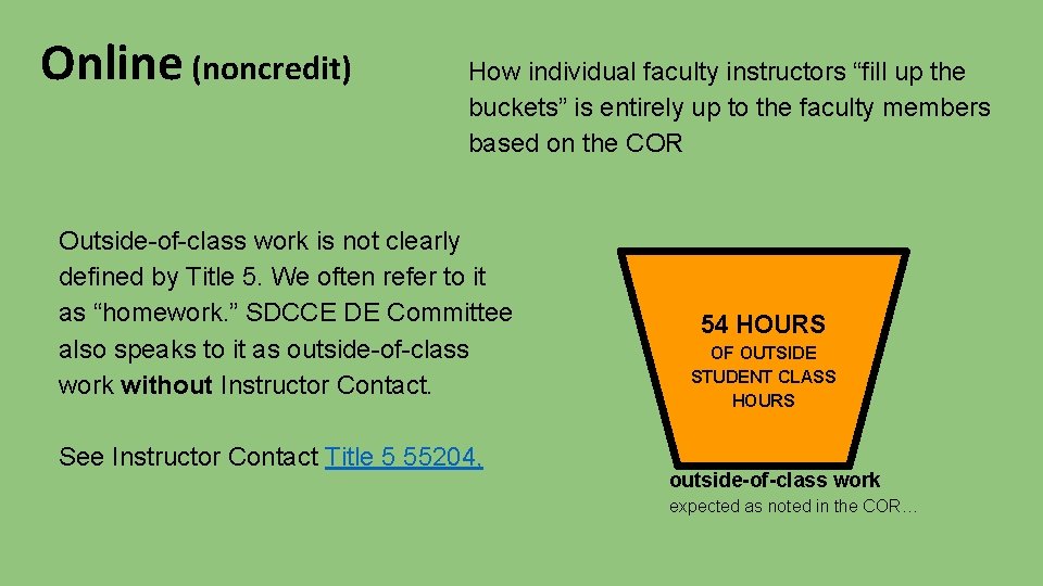 Online (noncredit) How individual faculty instructors “fill up the buckets” is entirely up to