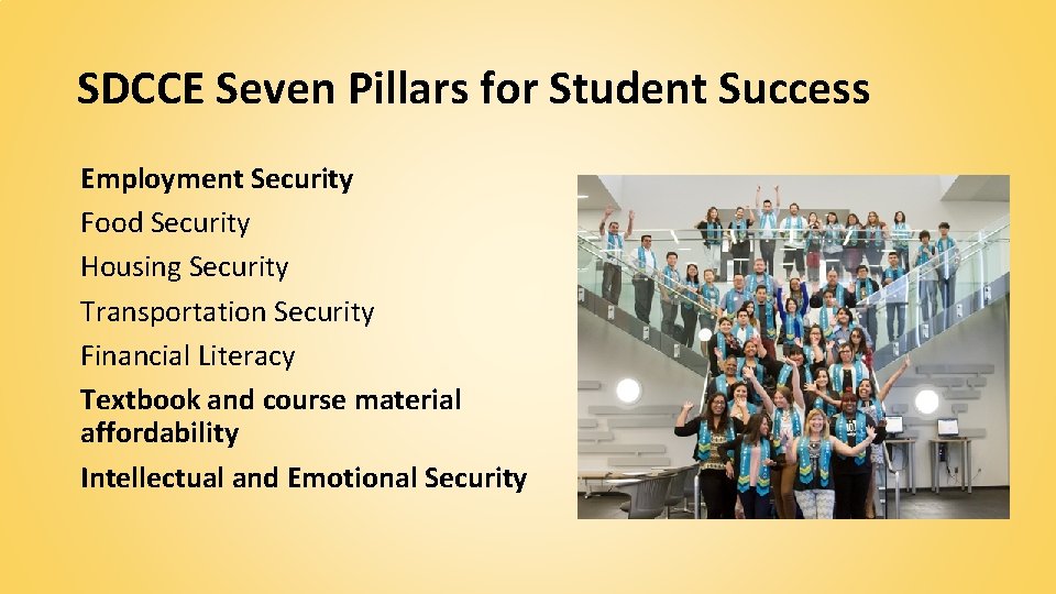 SDCCE Seven Pillars for Student Success Employment Security Food Security Housing Security Transportation Security