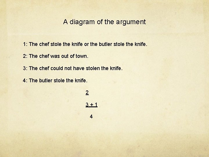 A diagram of the argument 1: The chef stole the knife or the butler A diagram of the argument 1: The chef stole the knife or the butler