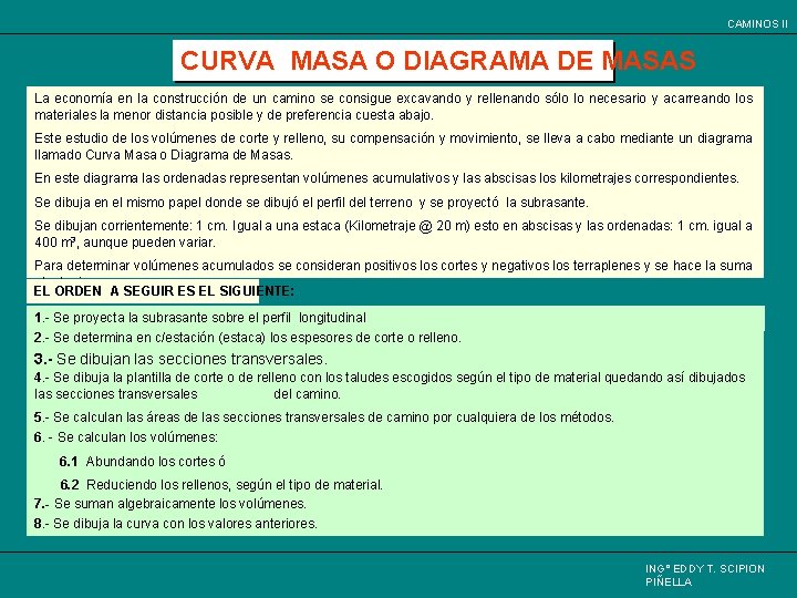 CAMINOS II CURVA MASA O DIAGRAMA DE MASAS La economía en la construcción de