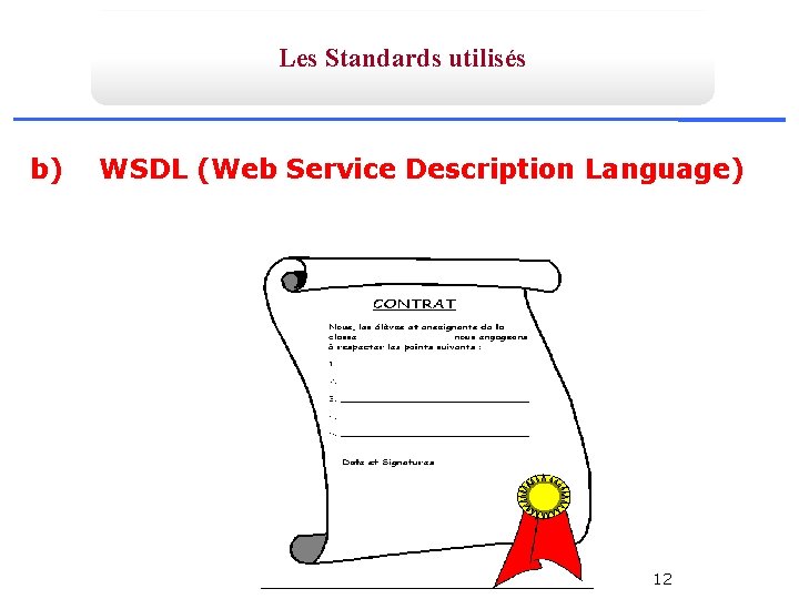 Les Standards utilisés b) WSDL (Web Service Description Language) 12 