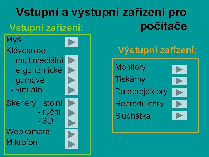 Vstupní a výstupní zařízení pro počítače Vstupní zařízení: Myš Klávesnice: - multimediální - ergonomické