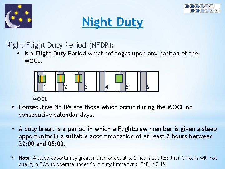 Night Duty Night Flight Duty Period (NFDP): • Is a Flight Duty Period which