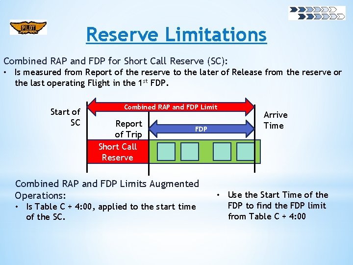 Reserve Limitations Combined RAP and FDP for Short Call Reserve (SC): • Is measured