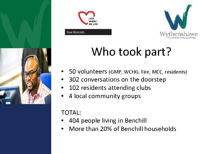 Who took part? • • 50 volunteers (GMP, WCHG, Fire, MCC, residents) 302 conversations