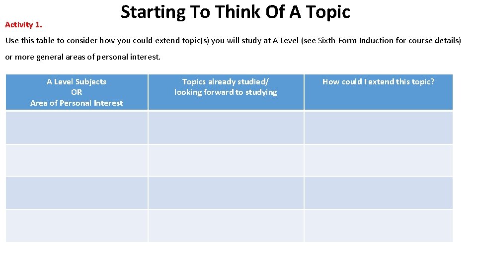 Activity 1. Starting To Think Of A Topic Use this table to consider how