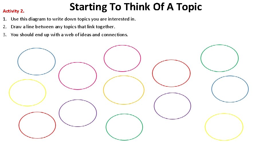 Activity 2. Starting To Think Of A Topic 1. Use this diagram to write