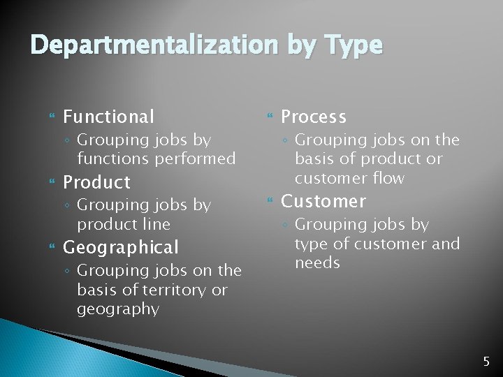Chapter 11 12 1 Defining Organizational Structure Organizational