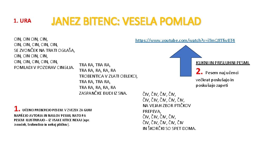 1. URA JANEZ BITENC: VESELA POMLAD CIN, https: //www. youtube. com/watch? v=i. Tm. Q