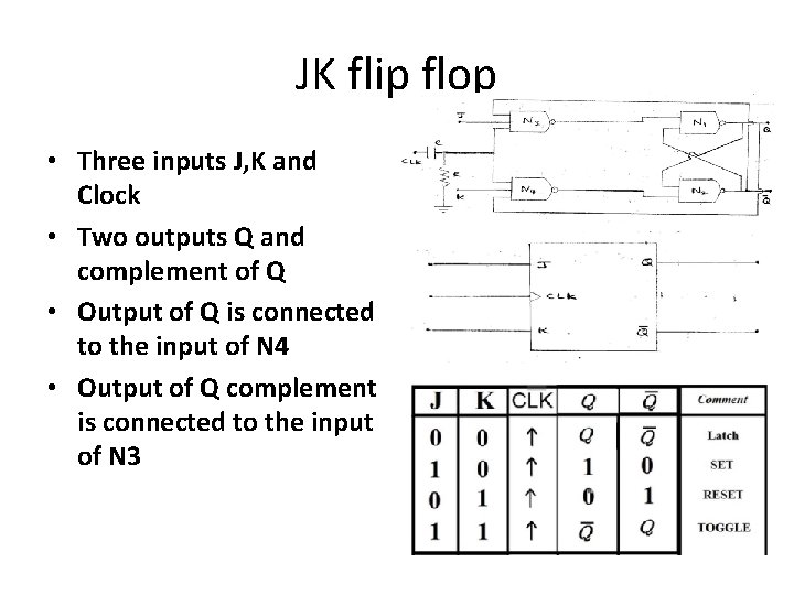 JK flip flop • Three inputs J, K and Clock • Two outputs Q