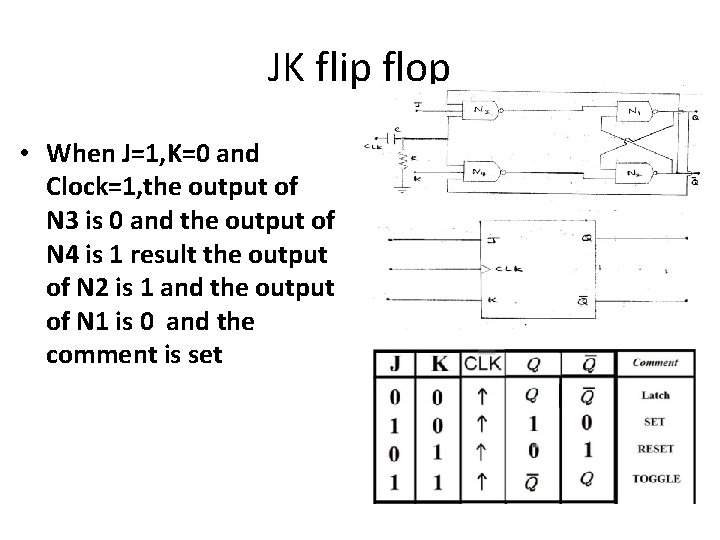 JK flip flop • When J=1, K=0 and Clock=1, the output of N 3