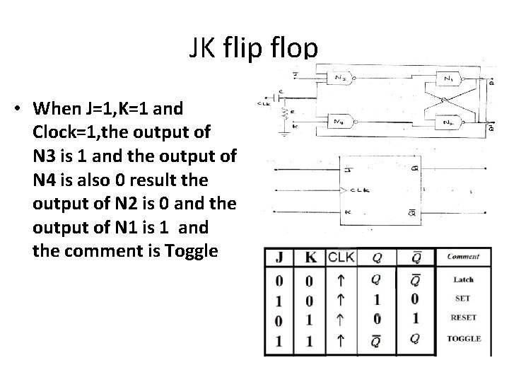 JK flip flop • When J=1, K=1 and Clock=1, the output of N 3