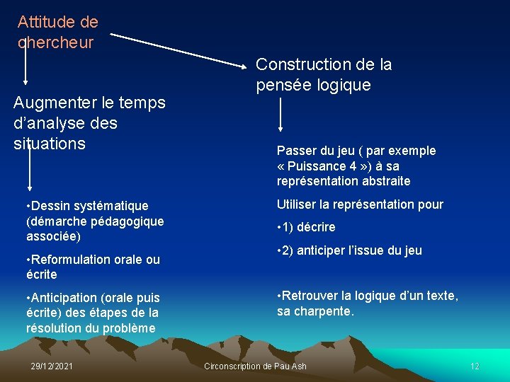 Attitude de chercheur Augmenter le temps d’analyse des situations • Dessin systématique (démarche pédagogique