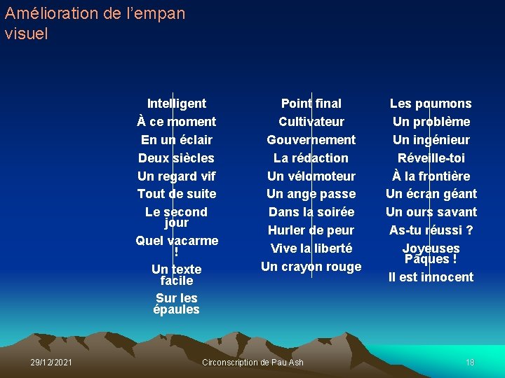 Amélioration de l’empan visuel Intelligent À ce moment En un éclair Deux siècles Un