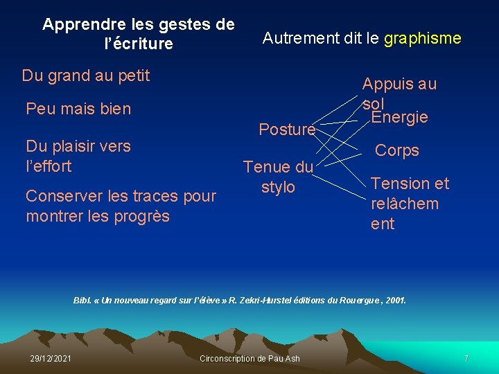 Apprendre les gestes de l’écriture Autrement dit le graphisme Du grand au petit Peu