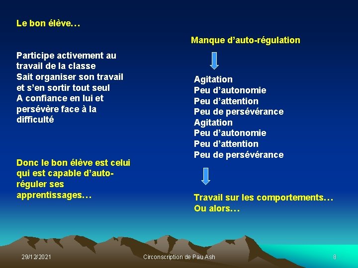 Le bon élève… Manque d’auto-régulation Participe activement au travail de la classe Sait organiser