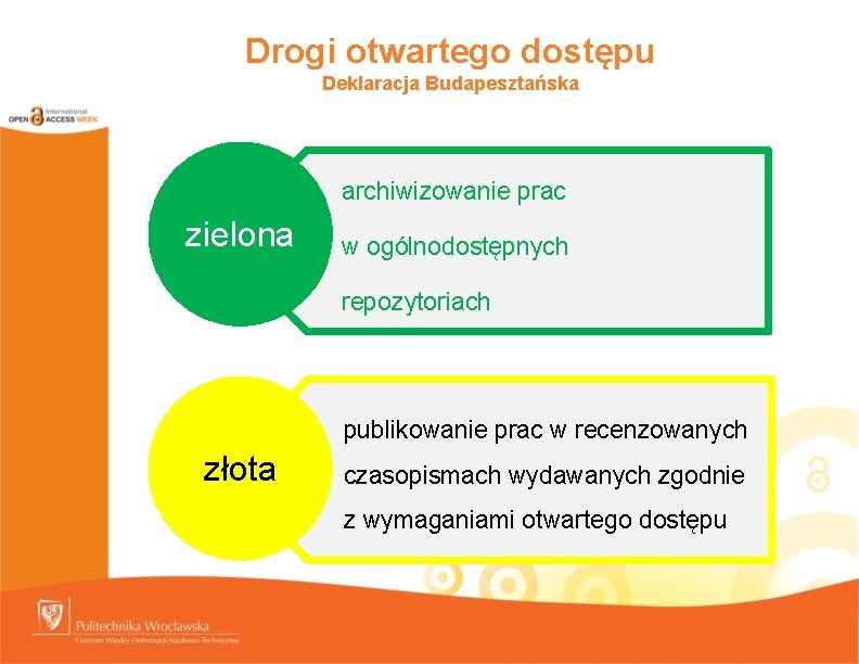 Drogi otwartego dostępu Deklaracja Budapesztańska archiwizowanie prac zielona w ogólnodostępnych repozytoriach publikowanie prac w