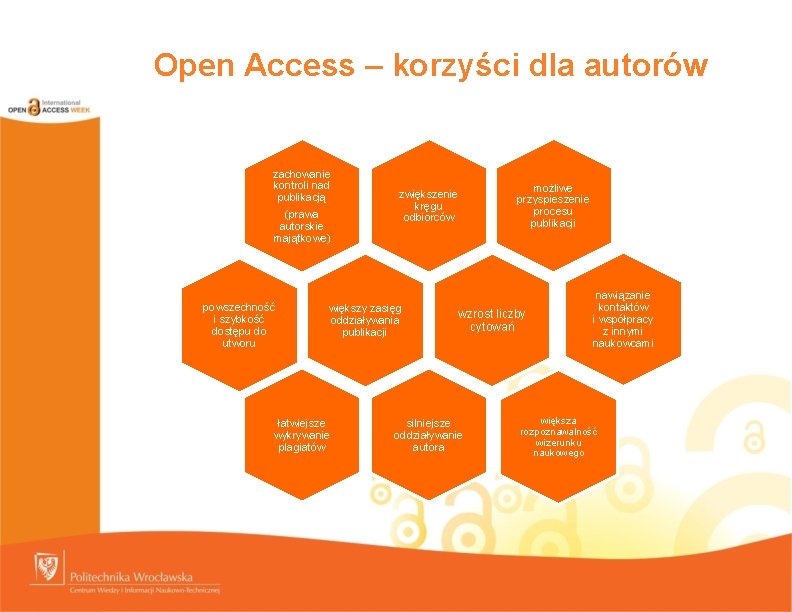 Open Access – korzyści dla autorów zachowanie kontroli nad publikacją (prawa autorskie majątkowe) powszechność