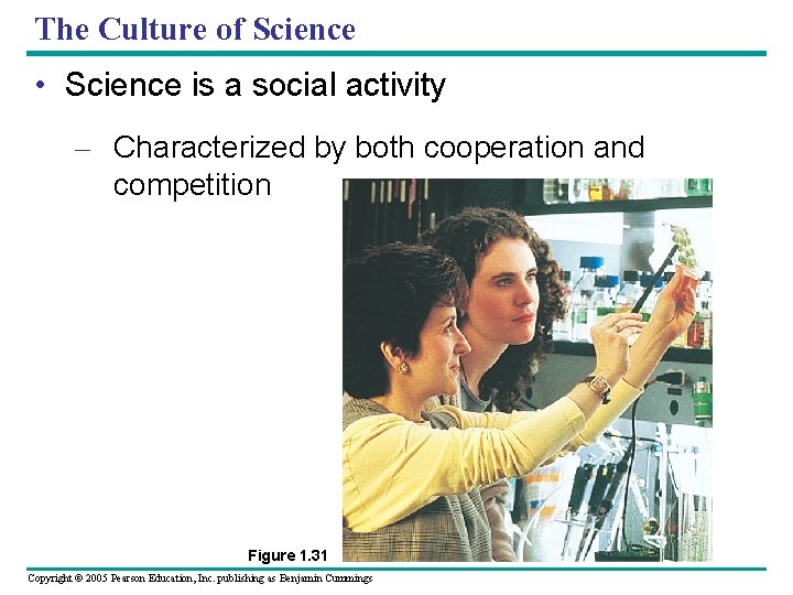The Culture of Science • Science is a social activity – Characterized by both