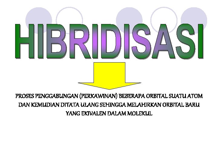 PROSES PENGGABUNGAN (PERKAWINAN) BEBERAPA ORBITAL SUATU ATOM DAN KEMUDIAN DITATA ULANG SEHINGGA MELAHIRKAN ORBITAL