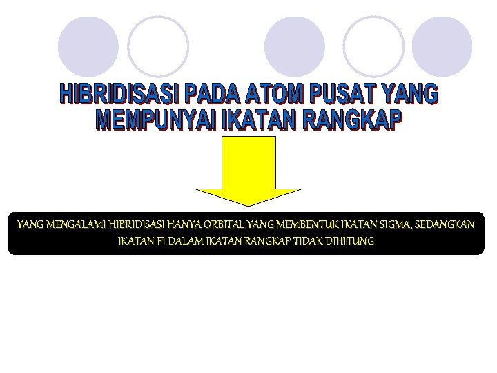 YANG MENGALAMI HIBRIDISASI HANYA ORBITAL YANG MEMBENTUK IKATAN SIGMA, SEDANGKAN IKATAN PI DALAM IKATAN