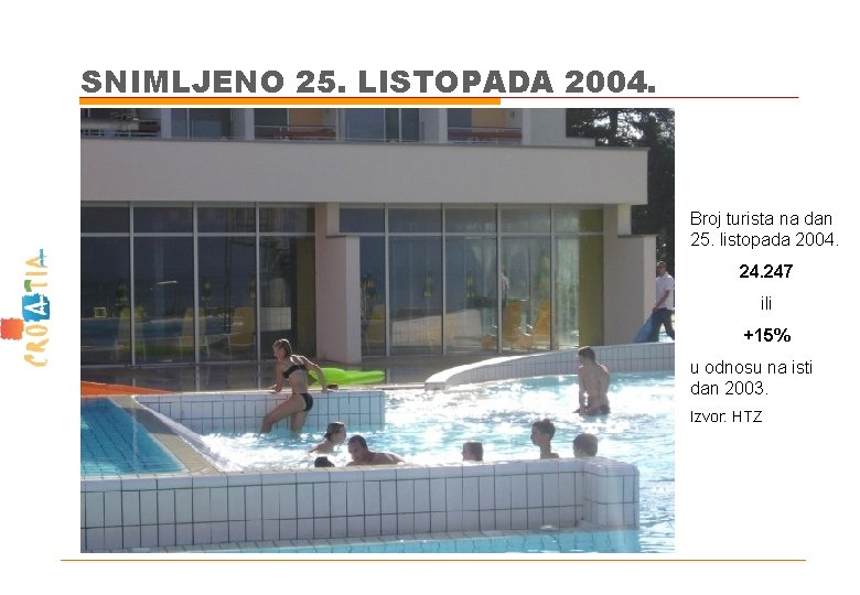 SNIMLJENO 25. LISTOPADA 2004. Broj turista na dan 25. listopada 2004. 247 ili +15%