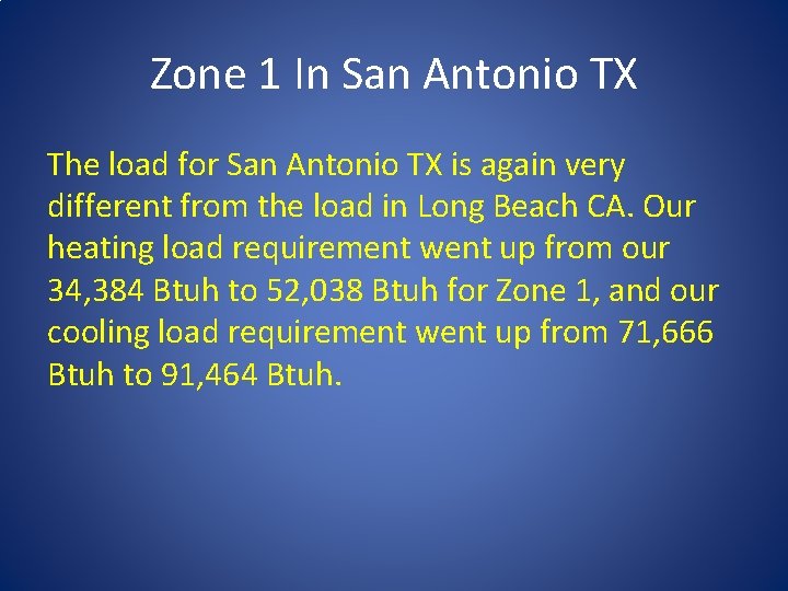 Zone 1 In San Antonio TX The load for San Antonio TX is again