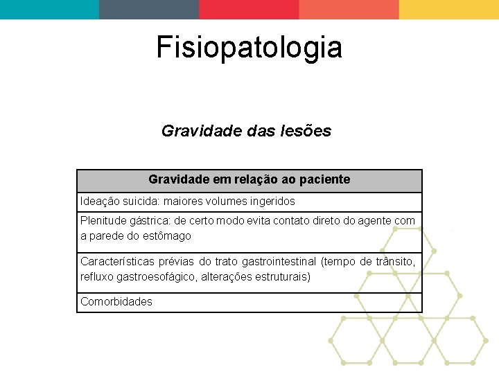 Fisiopatologia Gravidade das lesões Gravidade em relação ao paciente Ideação suicida: maiores volumes ingeridos