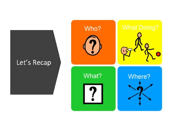 Let’s Recap 