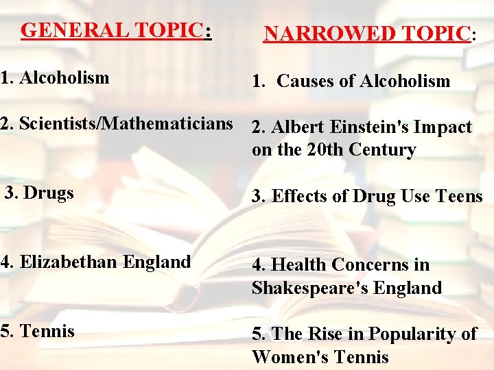 GENERAL TOPIC: 1. Alcoholism NARROWED TOPIC: 1. Causes of Alcoholism 2. Scientists/Mathematicians 2. Albert
