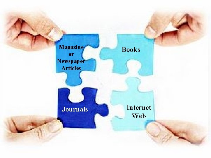 Magazine or Newspaper Articles Journals Books Internet Web 
