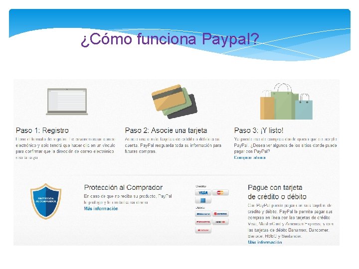 ¿Cómo funciona Paypal? 