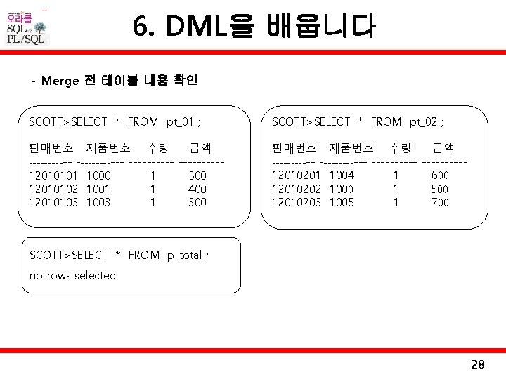 6. DML을 배웁니다 - Merge 전 테이블 내용 확인 SCOTT>SELECT * FROM pt_01 ;